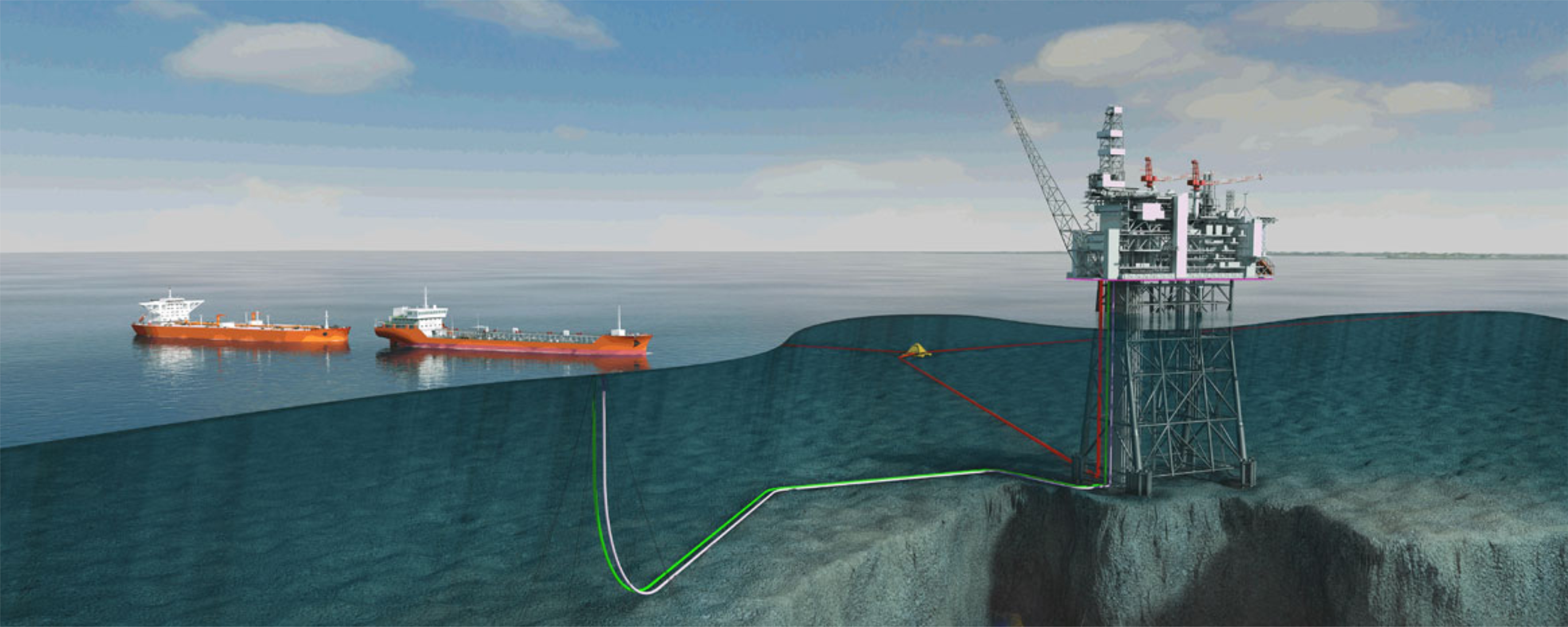 Exploration and Production